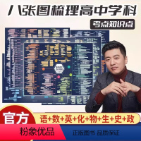 [共8科]语数英物化生史政 高中通用 [正版]抖音同款 张雪峰高中知识思维导图 峰阅万卷 涵盖高中语数英物化生政史 每科