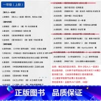 一年级推荐书目[全套26个品种如图] [正版]三字经国学启蒙彩绘刘承沅编著注音版北方妇女儿童出版社一年级上册必读的课外书