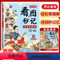 看图秒记必背古诗词75+80首 小学通用 [正版]看图秒记必背古诗词75+80首小学生语文必背古诗词129首一二三四五六