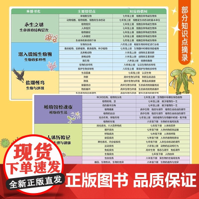 怪奇生物大冒险全6册以生物学为切入点的趣味漫画科普书 对标初中生物衔接中小课程服务小升 初知识储备需求