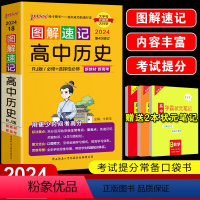 高中历史 高中通用 [正版]2024版pass绿卡图书图解速记高中历史知识大全口袋书高中历史知识清单高中历史知识背诵及要