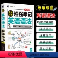 [正版]送电子语法题思维导图超强串记英语语法大全 零基础学英语 零起点初高中大学英语语法新思维英语在用英语书籍英语学习