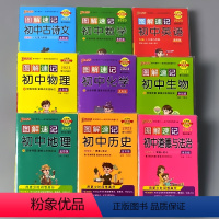 全套9本 绿卡 图解速记 初中通用 [正版]pass绿卡图书图解速记初中英语数学语文古诗文历史地理思想政治物理化学生物初