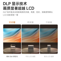 极米Z6X 第五代高亮版 投影仪家用 轻薄投影机高清 家庭影院(一体式云台 全自动梯形校正 2年质保)