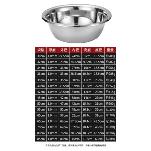 顺心优 不锈钢盆斗盆 45cm/个