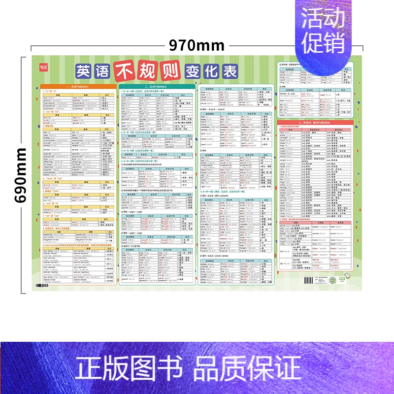 不规则变化表 小学通用 [正版]易蓓小学英语语法挂图知识点思维导图速记大全视频讲解墙贴挂图