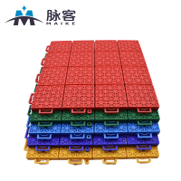 脉客 双层软连接 MK-R1