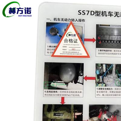 赫方诺亚克力UV雕刻牌A3/块