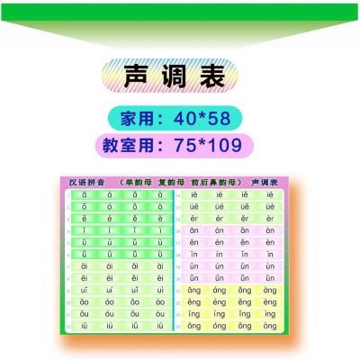 甲小学四线三格拼音声母韵母拼读全表无声挂图墙贴一年级生字表声调40*55(家用)-728