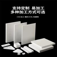 中锦科技 聚四氟乙烯板 宽1米厚1mm平方米