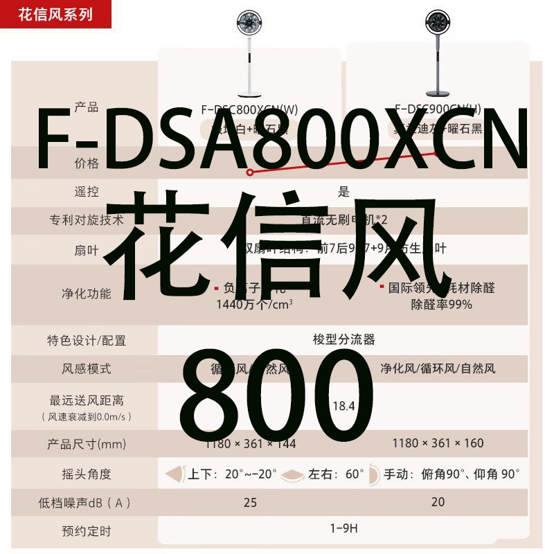 东芝电风扇花信风DSA800落地扇强力定时送风节能设计