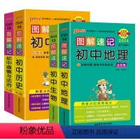 [小四门4本套]地理生物历史道法 初中通用 [正版]2024图解速记初中小四门道德与法治地理生物必背知识点人教版汇总速查
