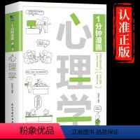 [正版]一分钟漫画即兴演讲1分钟漫画处事回话技巧社交礼仪每天懂点人情世故的书籍提高情商口才训练人际交往沟通说话艺术樊登