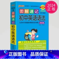 英语语法 初中通用 [正版]全新图书 2024绿卡图书pass图解速记初中语文数学英语物理化学生物政治历史地理任选 全彩