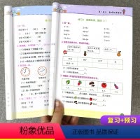 [正版]二年级下册数学专项训练计算题+应用题人教版小学2年级下+三年级上册学期同步练习册课时表内除法竖式脱式口算题卡天
