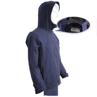 红晨岛 春秋工作服 170 套