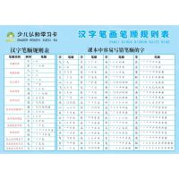 [N]汉字笔画笔顺规则表/少儿认知学习卡-9787540159863