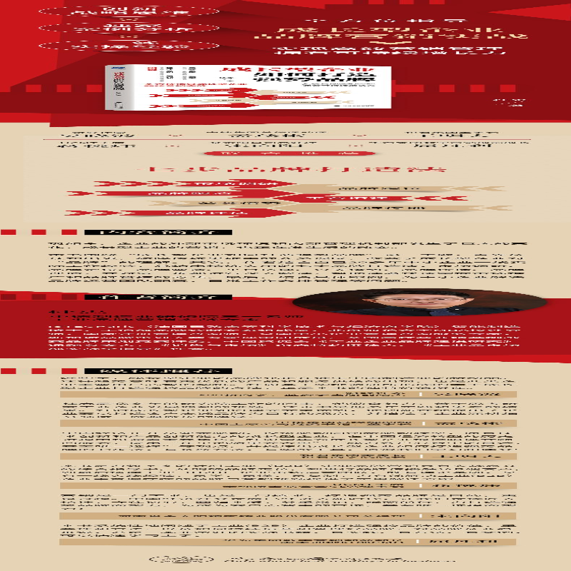 [M]成长型企业如何打造强势品牌 杜忠 著 -9787308224529