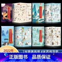 四大名著+山海经+古诗词+唐诗 4册 [正版]2023新版四大名著思维导图画册人物关系图水浒传三国演义红楼梦西游记唐僧取