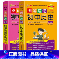 (道德与法治+历史)2本 初中通用 [正版]2024版图解速记初中道德与法治学业水平考试复习资料初一初二初三七八九年级基