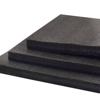 鑫睿辉 安全防震棉板 1m*1m 块