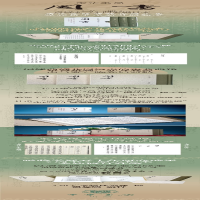 [M]周书(1-3)-9787101159455