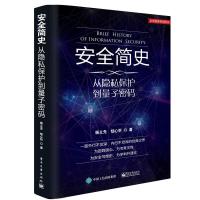 安全简史——从隐私保护到量子密码