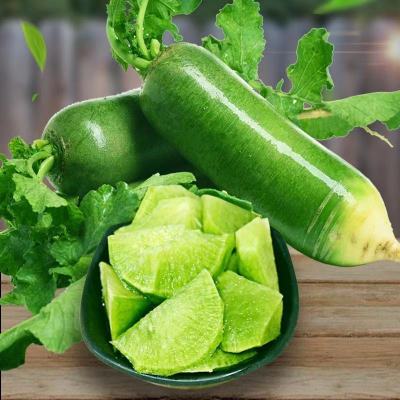 山东潍坊萝卜排行榜