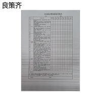 良策齐库内保洁整备质量考核表265x190mm本