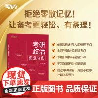 新东方 2026考研政治思维导图 王一珉 思想政治理论知识点提要 核心考点 刷真题小程序 新东方考研政治可搭配肖秀荣10