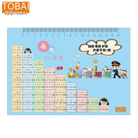 拓栢 路外宣传乘除法口诀表垫板 TBW-12C 个