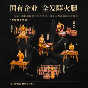 金华火腿塑盒(片)1.5kg