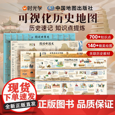 中国历史长河图+世界历史长河图+图说中国史+图说世界史(全4张)