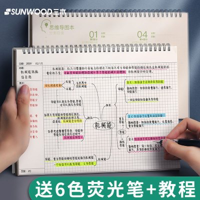 三木(SUNWOOD)笔记本子A4B5大号思维导图康奈尔导图纸中学大学生考研法考专用网格小方格本手绘画空白框架训练