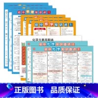 数理化知识点大全套装(9张) 初中通用 [正版]易蓓初中化学知识点挂图 初中化学元素周期表化学方程式海报数学物理化公式挂