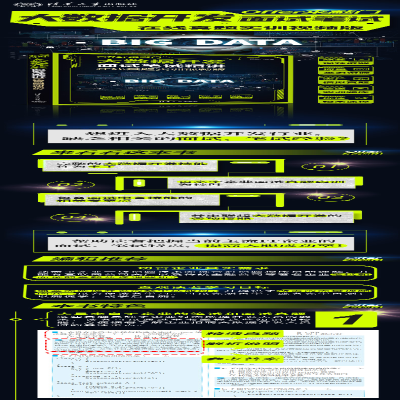 [M]Offer来敲门 大数据开发面试笔试精讲 在线真题实训视频版-9787302607526