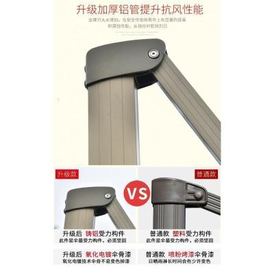 森美人遮阳伞户外奶茶店外摆休闲罗马伞室外别墅花园阳台庭院休闲遮阳伞