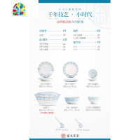 封后碗碟套装家用网红景德镇中式餐具组合碗盘陶瓷碗盘餐具简约 [小时代]56头实用标配品锅(可微波/升级高脚碗) 56件