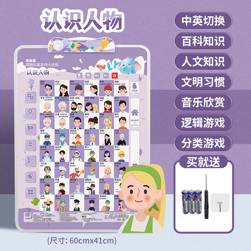 乐乐鱼幼儿童宝宝早教有声挂图认识人物启蒙认知墙贴发声点读识字学习