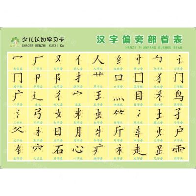 [N]汉字偏旁部首表/少儿认知学习卡-9787540159856