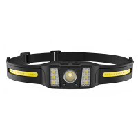 驰洛科 CLH306 5V 5W IPX4 LED光源 头灯(计价单位:台) 黑色