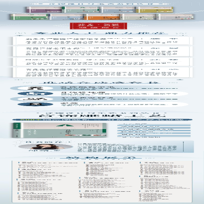 [M]首饰雕蜡工艺 邰靖文 著 刘骁 编 -9787115580191