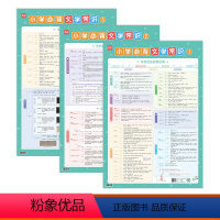 文学常识 3张(770mm*520mm) [正版]易蓓小学语文必背文学常识文学文化常识积累知识点大全基础知识学习挂图墙贴