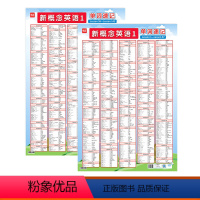 新概念英语1单词速记(2张) 小学通用 [正版]易蓓新概念英语1单词速记挂图第一册第二册12单词词汇中小学生墙贴