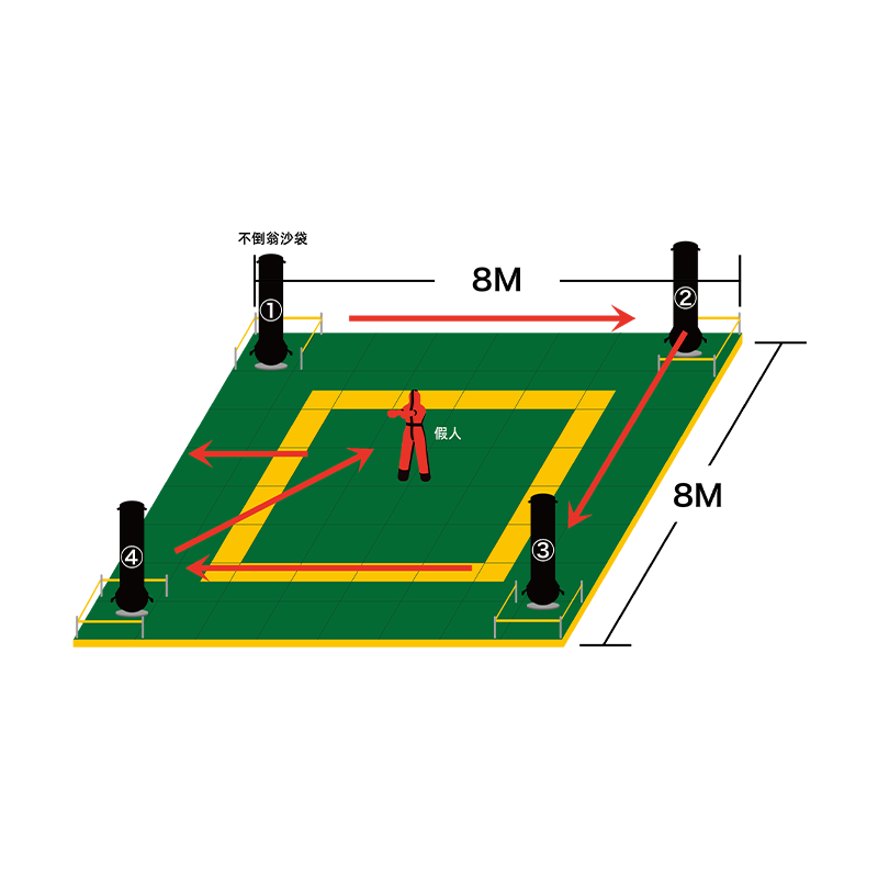 LJYZN-C1961不倒翁沙袋拳法膝法腿法肘法考核不倒翁格斗基本功训练考评系统连贯考核感应款综合格斗训练考核