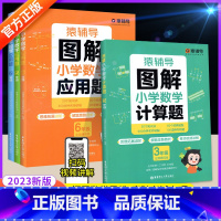 [全4本]冲刺期末100分 小学六年级 [正版]猿辅导图解小学数学应用题计算题 一二三四五六年级上册下册数学逻辑思维思路