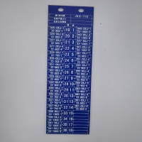 冀南亿耀 室内铭牌 130×45×1mm(接口柜) 块