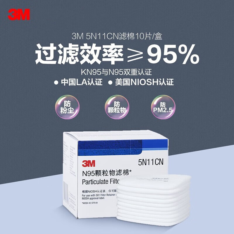 喷漆专用喷洒防毒一体口罩过滤棉 5N11
