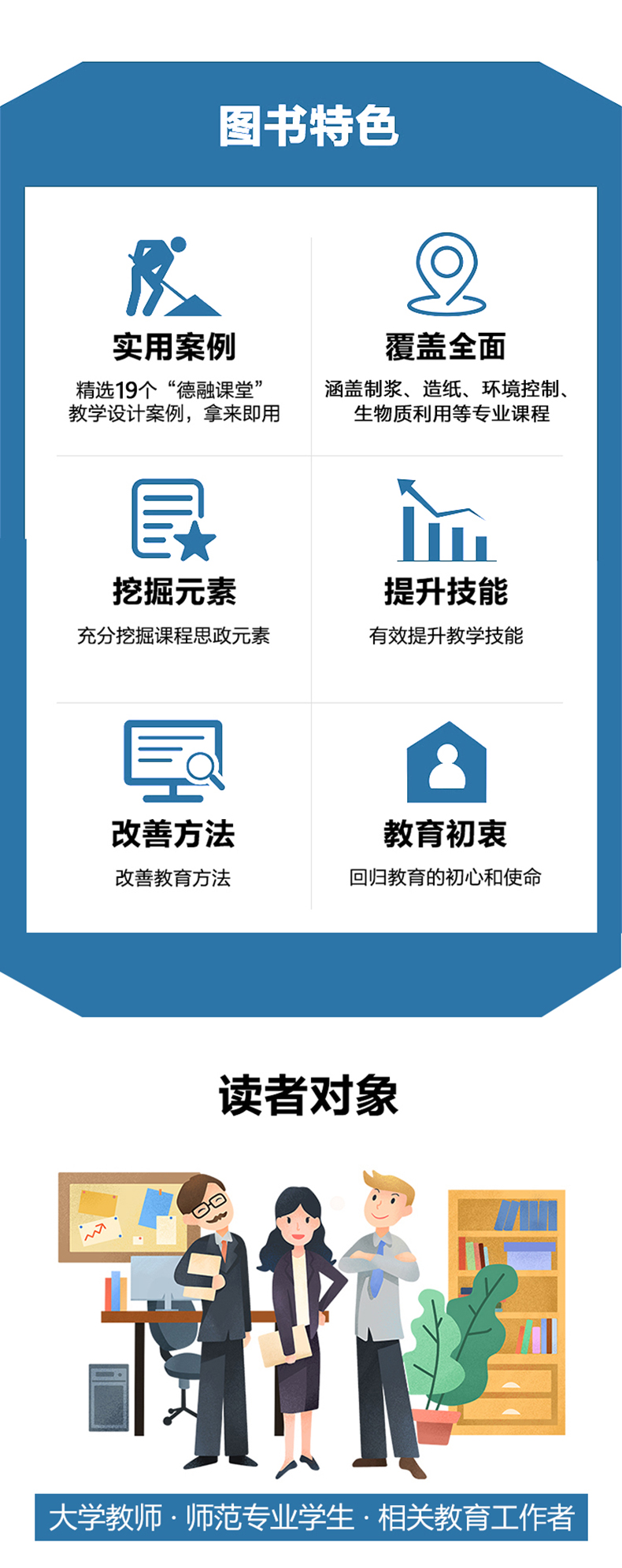 课程思政:我们这样设计(轻化工程专业)