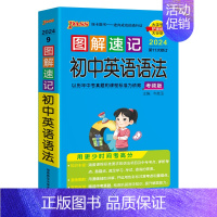 英语语法 初中通用 [正版]2024图解速记初中英语短语与句型通用版专项训练七八九年级口袋书随身记小本pass绿卡图书初